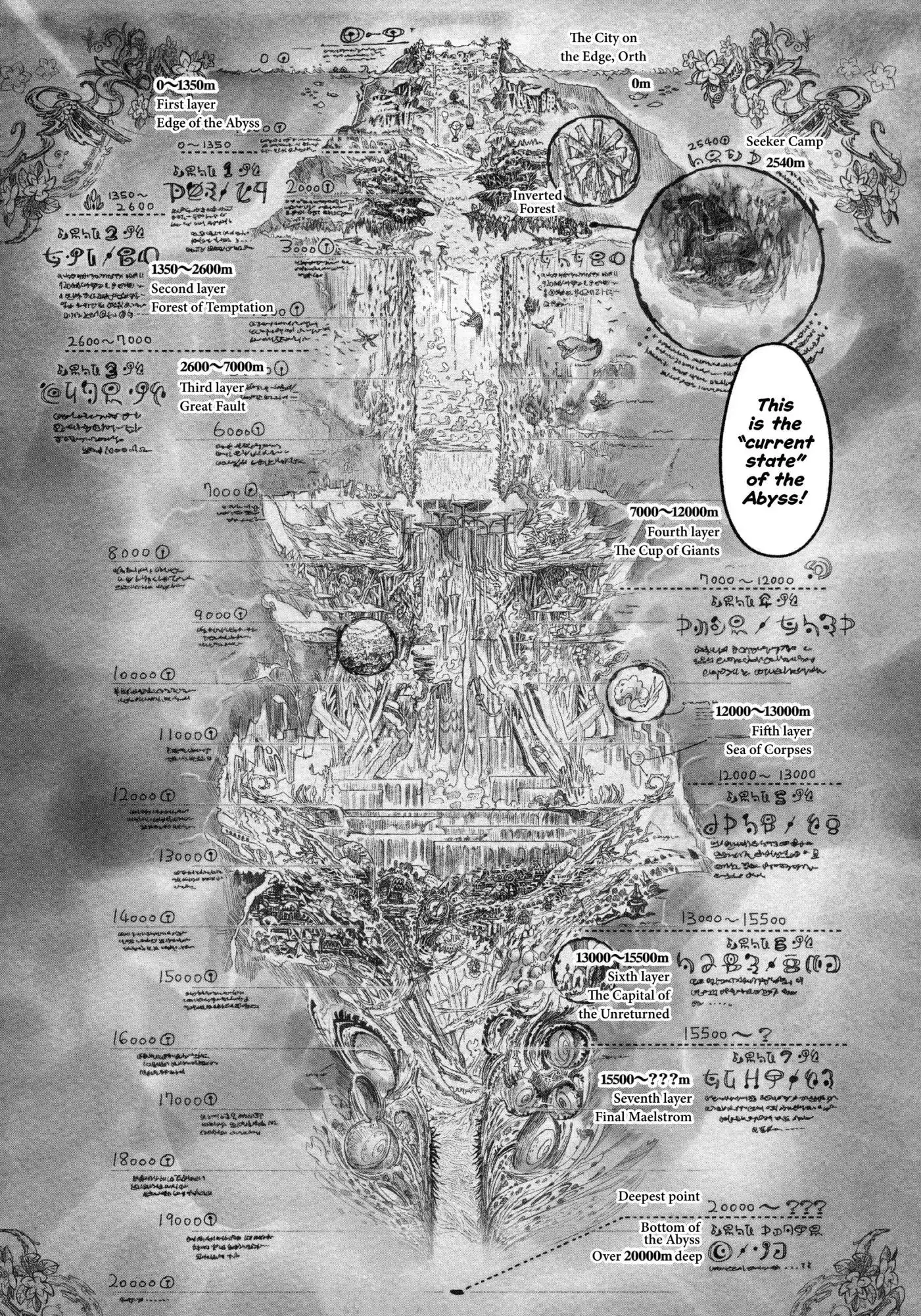 Made in Abyss Chapter 7 12